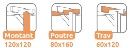 Dimensions des éléments de structure d'une pergola bois suzie 4mx3m